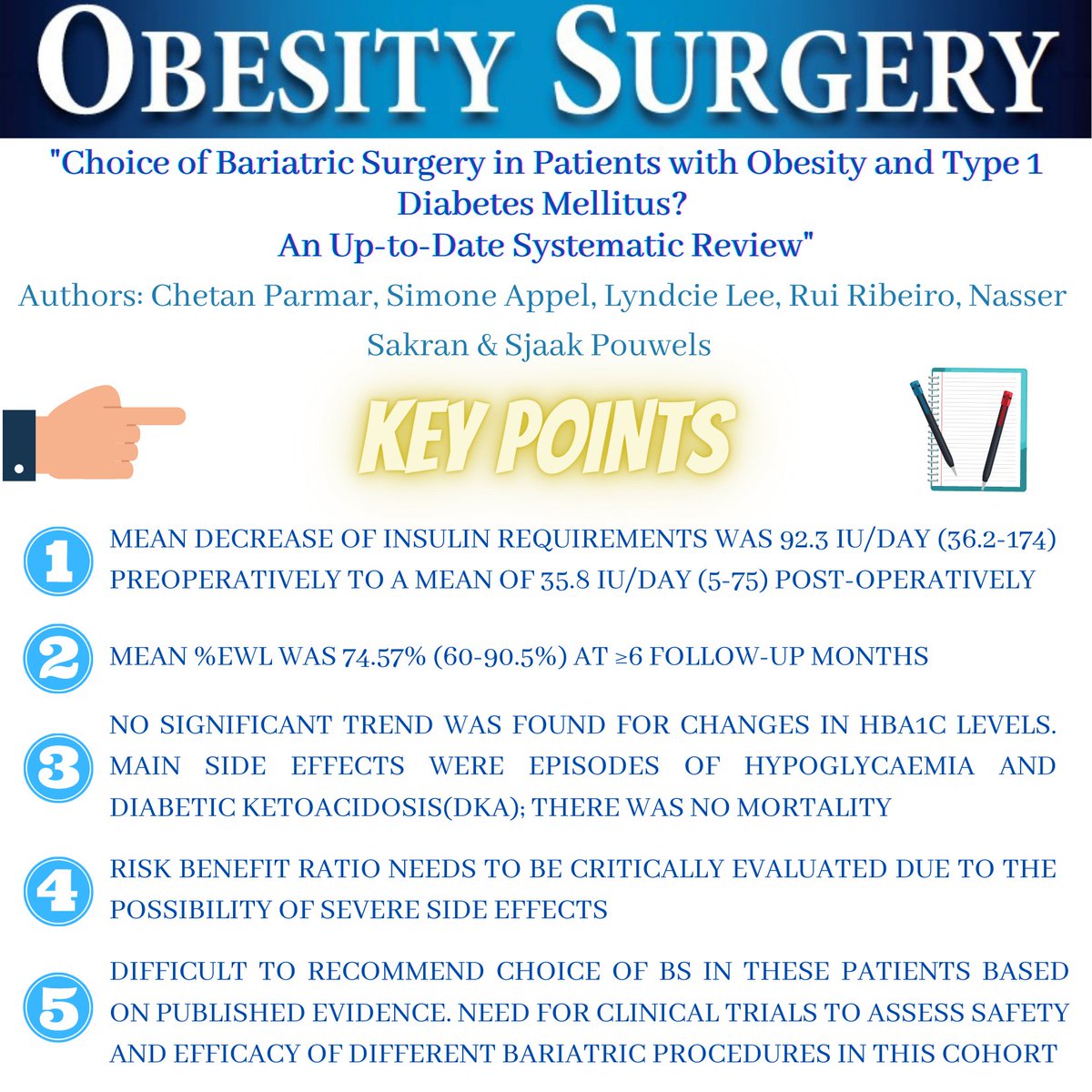 BEST PAPERS OBSU DECEMBER ISSUE 
"Choice of Bariatric Surgery in Patients with Obesity and Type 1 Diabetes Mellitus? an Up-to-Date Systematic Review"

DOI: doi.org/10.1007/s11695…
Free article: rdcu.be/c1bcH