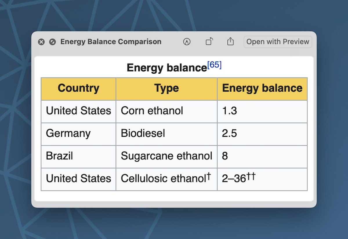 Latinometrics on Twitter "(6/10) Although our chart makes it look like