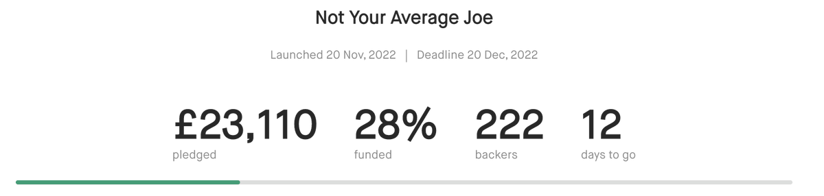 jamieswb's tweet image. We have a long way to go but it feels like we can still do it with your help. PLEASE RETWEET.

If you love behind the scenes docos, then this is the project to support. Directed by two people passionate about the subject.

kck.st/3TLPDyI