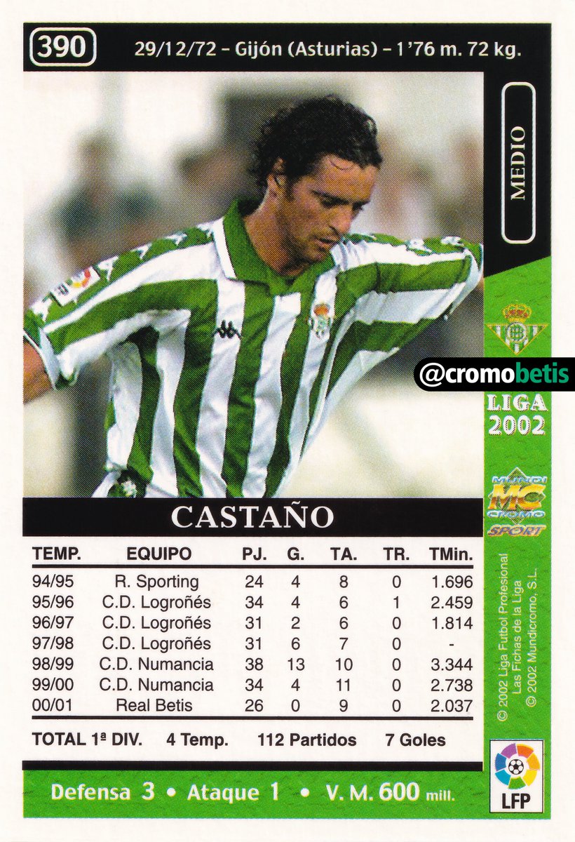 CASTAÑO Temp. 01/02 (Mundicromo) // Currante en tiempos difíciles #CromoBetis <a href="/ColeccionBetis/">Asoc. Coleccionismo Bético Carmelo Navarro</a>