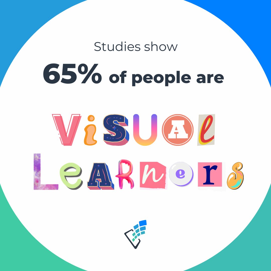 Slidecast_app's tweet photo. How does your organization currently deliver remote presentations? 

Most likely it involves a janky PowerPoint over a Zoom call…
Create and share presentations that blow your prospects’ minds at https://t.co/UVcYdFue8Z 

#zoomfails #powerpointproblems #presentationtips https://t.co/KvLar9VFrr