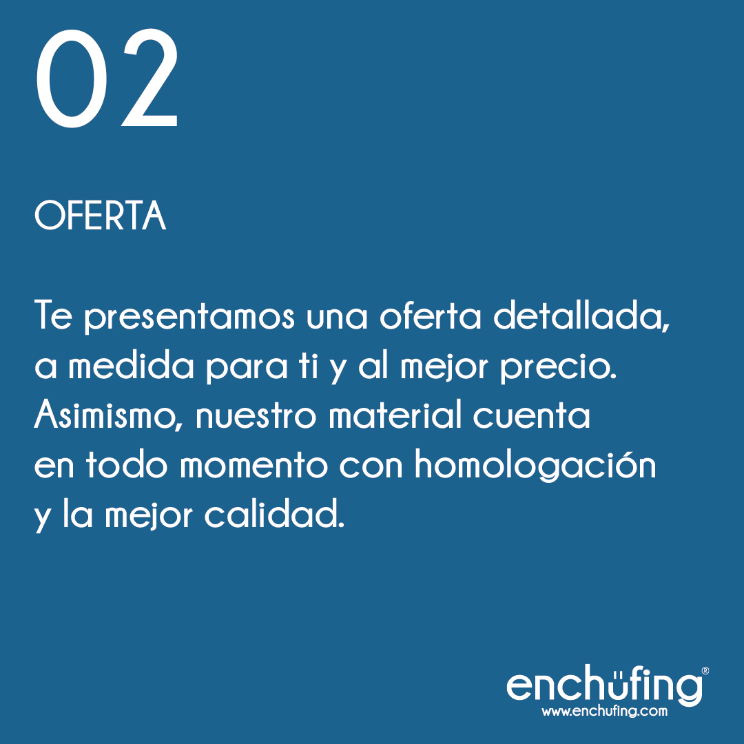 Enchufing_com's tweet photo. Nuestro método de trabajo es sencillo y rápido, y tras el primer contacto nos centramos en la máxima satisfacción del cliente. #puntoderecarga #electrico #hibrido #vehiculo #medioambiente https://t.co/3ni0qxtHfJ