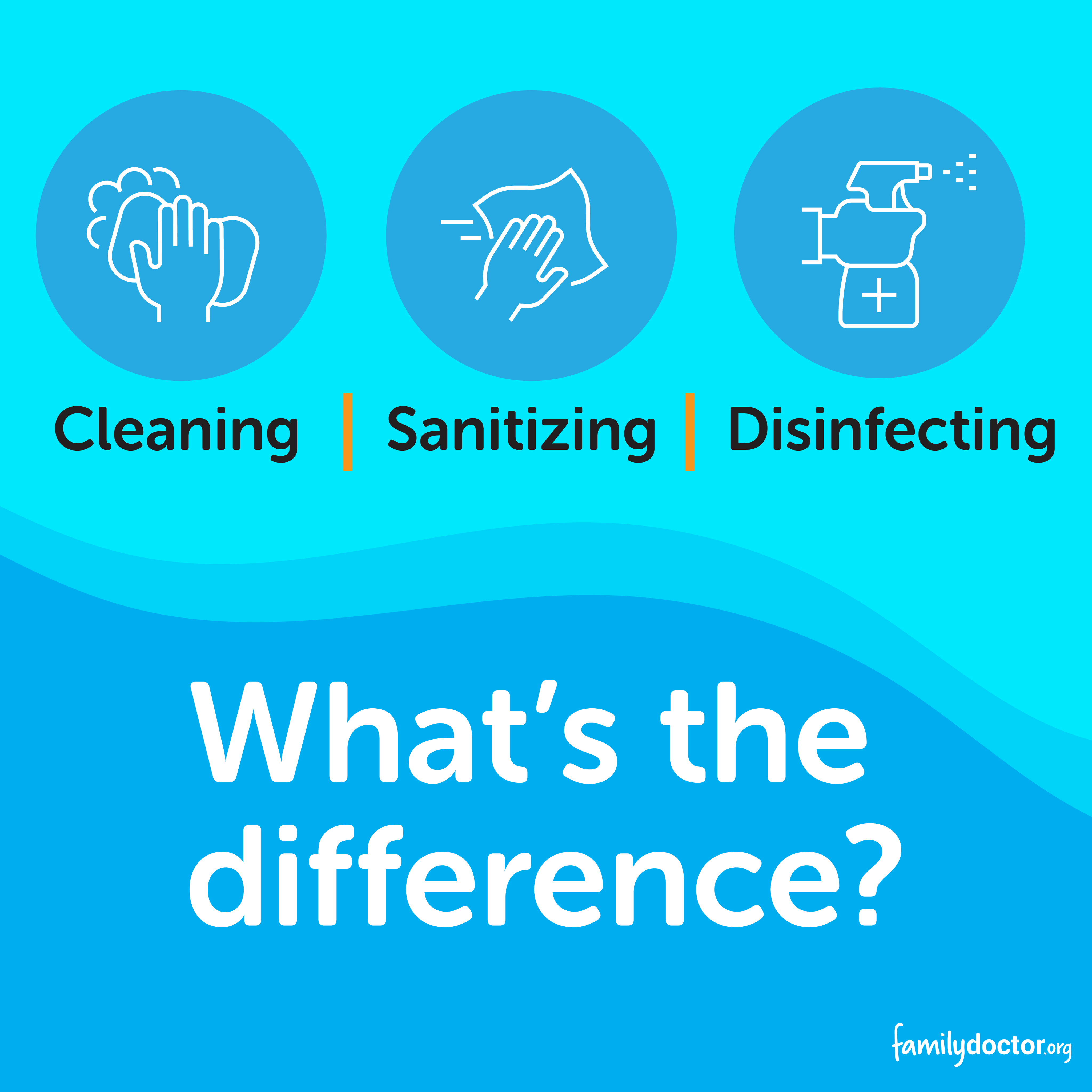 (familydoctor) / Twitter