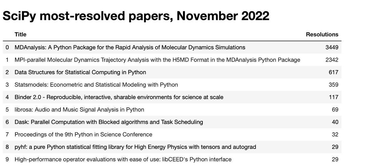 Alexandre Chabot tweet media
