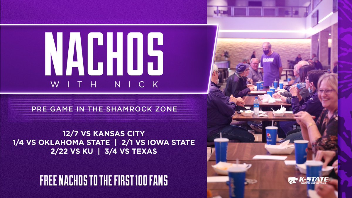 K-State Women's Basketball tweet media