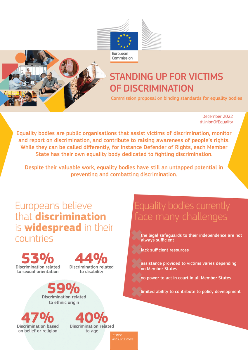 EU_Commission's tweet photo. We are proposing to strengthen equality bodies, so they can fight discrimination in Europe more effectively.

Our proposals will empower equality bodies to become independent, well resourced and hubs of expert knowledge on equality.

ℹ️https://t.co/Xomp0GJJ5q

#UnionOfEquality https://t.co/kjZ4jA49mq