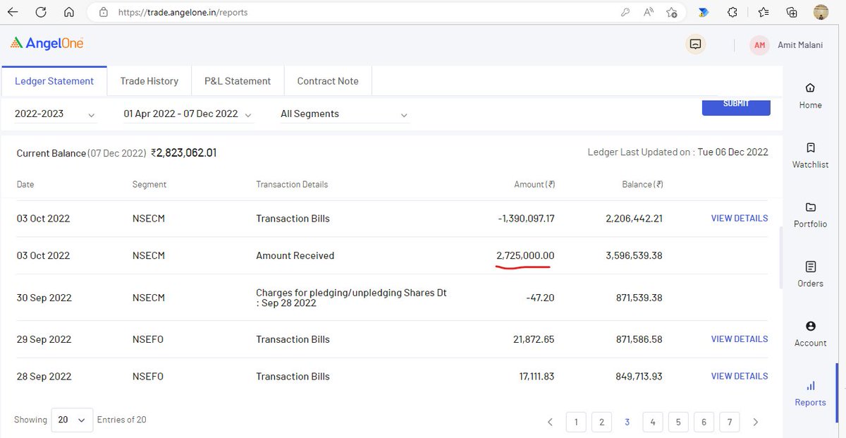OGMalaniShubham's tweet photo. Just started journaling my trades for December 2022. Currently have a capital of 40 lakhs, with a major portion added in October. Excited to see how my investments perform and learn from my successes and mistakes. #investing #trading #finance https://t.co/aX2lAJrp04