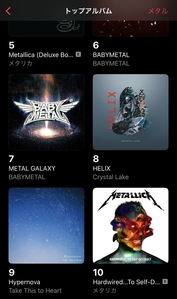 TTtH_jp's tweet image. 【チャートイン情報】
アルバム"Hypernova"のチャートイン情報です🔥

日本Apple Musicメタルアルバム 9位

初のApple Musicのランキングトップ10入り🔥🔥🔥

聴いてくださった皆さんありがとうございます！

#hypermetalcore 
#hypernova