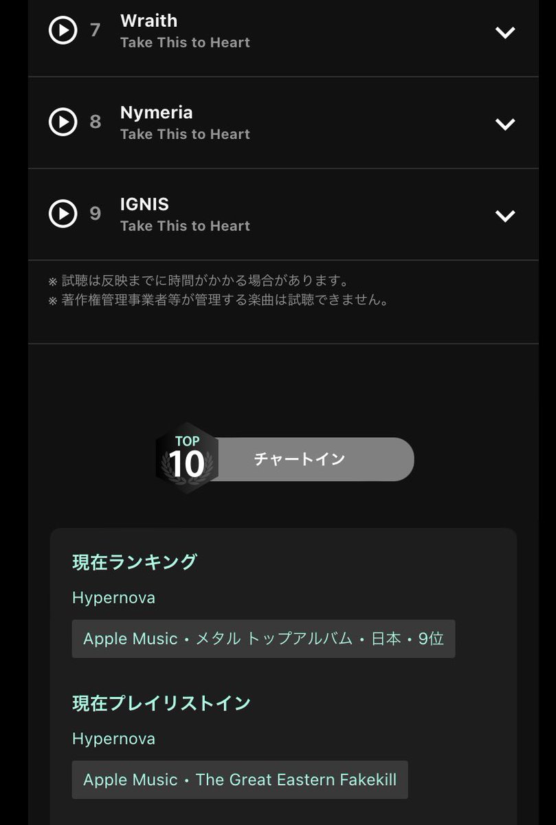 TTtH_jp's tweet image. 【チャートイン情報】
アルバム"Hypernova"のチャートイン情報です🔥

日本Apple Musicメタルアルバム 9位

初のApple Musicのランキングトップ10入り🔥🔥🔥

聴いてくださった皆さんありがとうございます！

#hypermetalcore 
#hypernova