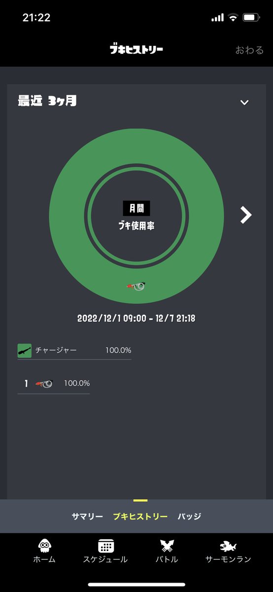 rockerboydai's tweet photo. 今月ソイチューバーしか使ってないぽい
100％やと比較しにくいけど一応毎日してる https://t.co/9BEywzn5ow