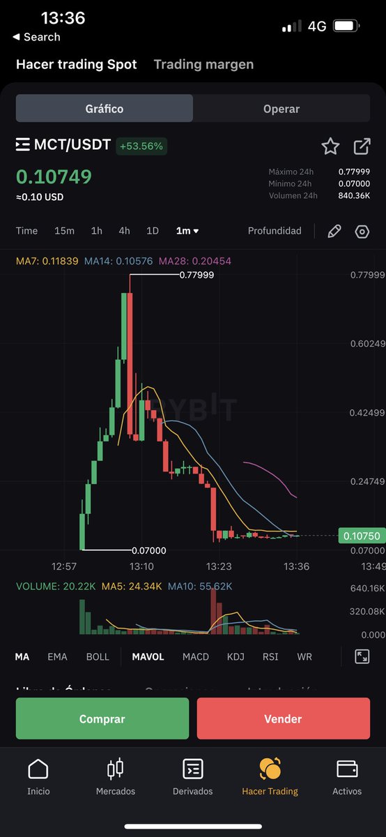 Camilo Azzollini (@camilojae) on Twitter photo <a href="/MurdockInvest/">Capitán Murdock</a> Patron Burj Khalifa el Que MAs le gusta a <a href="/MundoCrypto_ES/">Mundo Crypto Oficial</a> ya que tienen sus oficinas ahí 🤣🤣🤣🤣🤣 <a href="/MurdockInvest/">Capitán Murdock</a> Patron Burj Khalifa el Que MAs le gusta a <a href="/MundoCrypto_ES/">Mundo Crypto Oficial</a> ya que tienen sus oficinas ahí 🤣🤣🤣🤣🤣