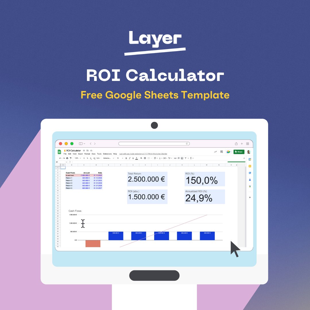 Layer tweet media