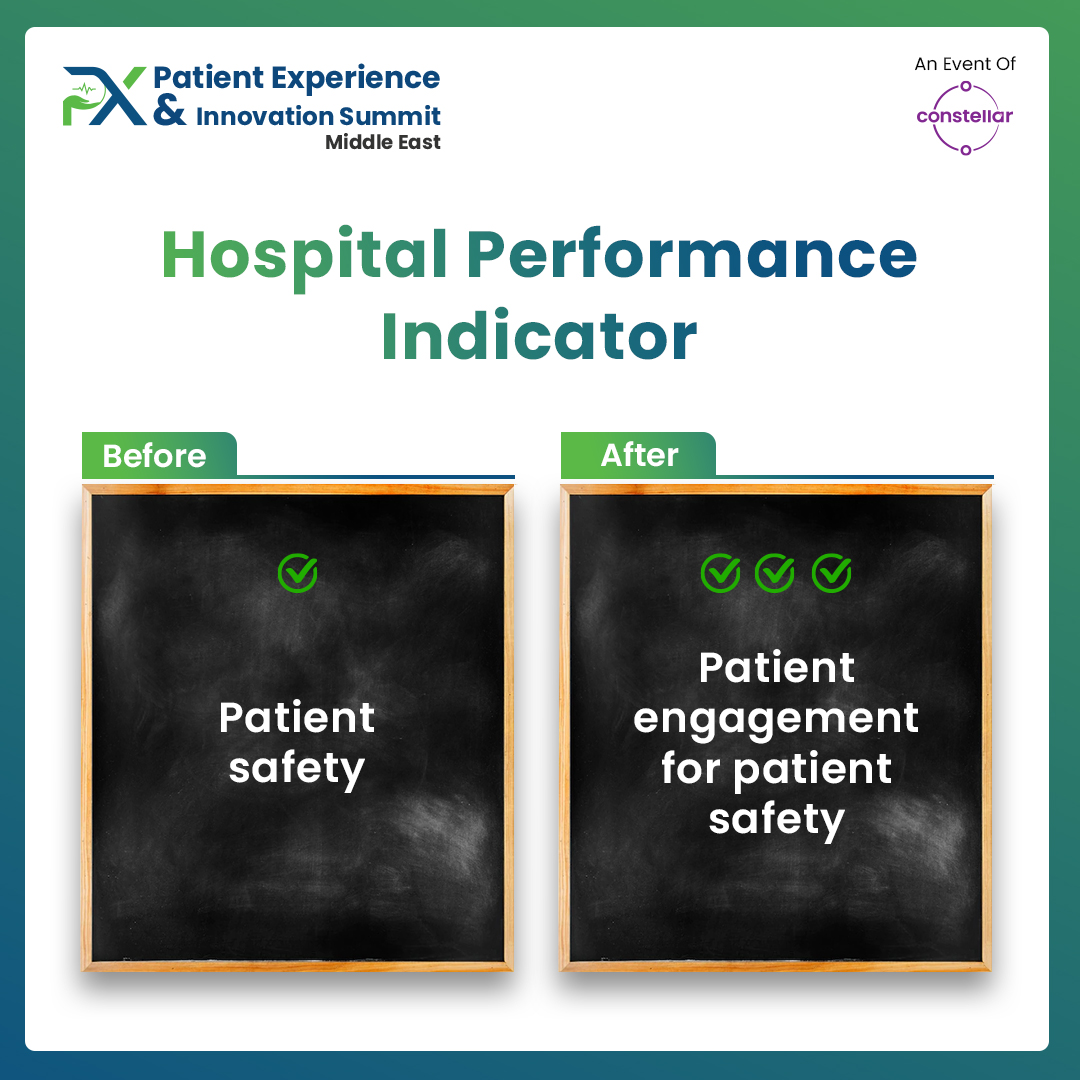 The hospital performance indicator have seen a sharp increase ever since the hospitals have started deploying patient engagements for the safety of the patients.

#pxinnovation #pxinnovationsummit #safety #patientsafety #hospitalperformanceindicator