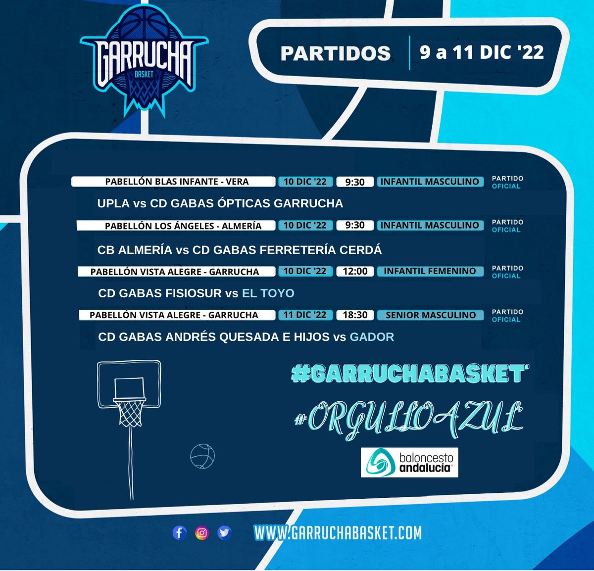 Nuevo fin de semana de Baloncesto con l@s nuestr@s!! A disfrutar 💪🍀🏀