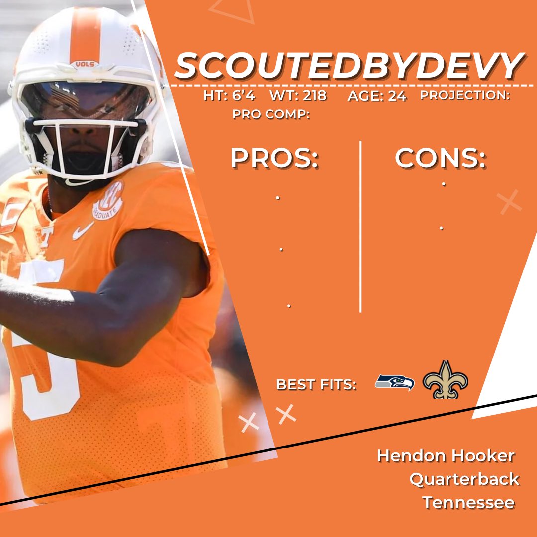 CookedByDevy's tweet photo. My next 4 scouting reports, how do they look? https://t.co/jsc5oeuget
