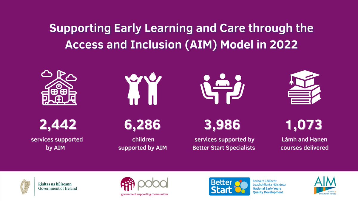 🟪We continue to celebrate International Day of Persons with Disabilities #IDPWD22. 

👉See how Early Learning and Care funded programmes support children with disabilities right across Ireland. 
#SocialInclusion #PurpleLightUp