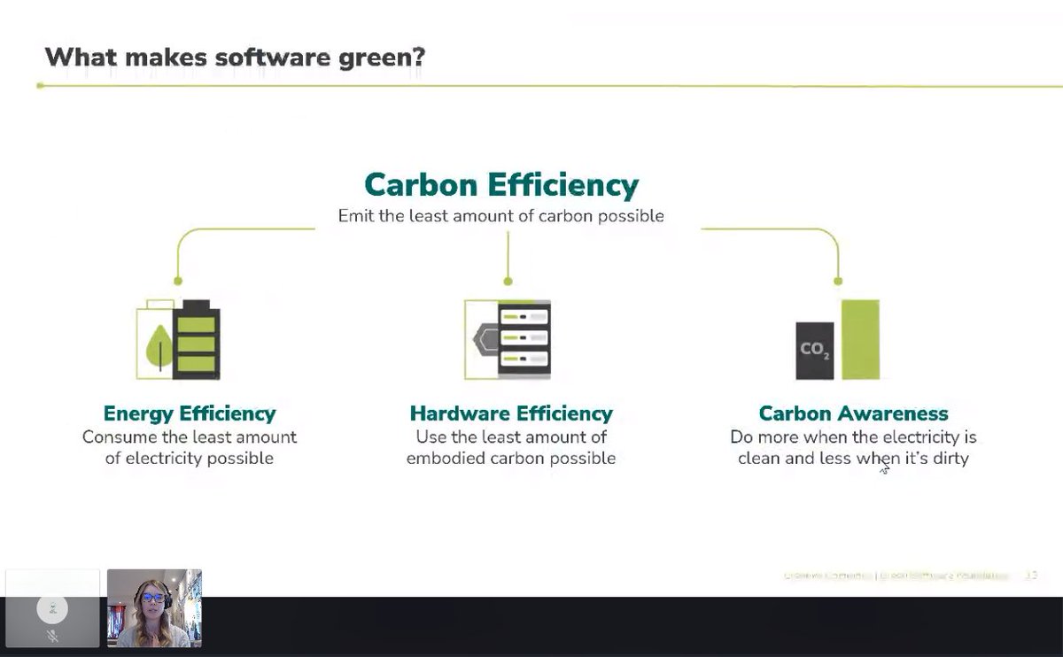 GreenTech_SWest's tweet photo. Carbon efficiency is what makes software green🌳
The SCI provides visualisation into...
⚡Energy Efficiency
💻Hardware Efficiency
♨️Carbon Awareness
… when building software systems👏🏻
#GreenTechSW #Sustainability #ClimateCrisis https://t.co/jLWuyIOXuN