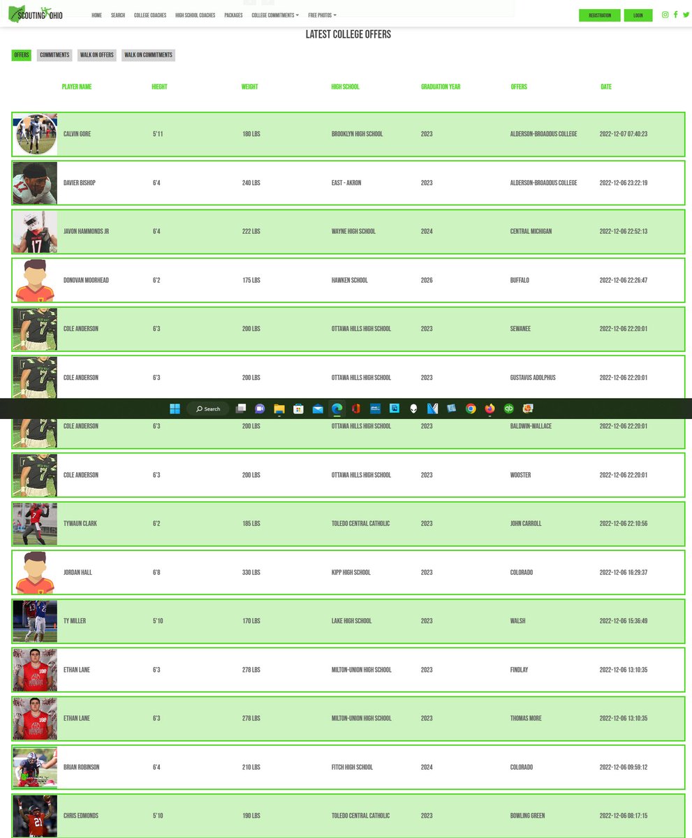 ScoutingOhio On Twitter Keep Up With The Latest FBS FCS D2 D3 scoutingohio-on-twitter-keep-up-with-the-latest-fbs-fcs-d2-d3