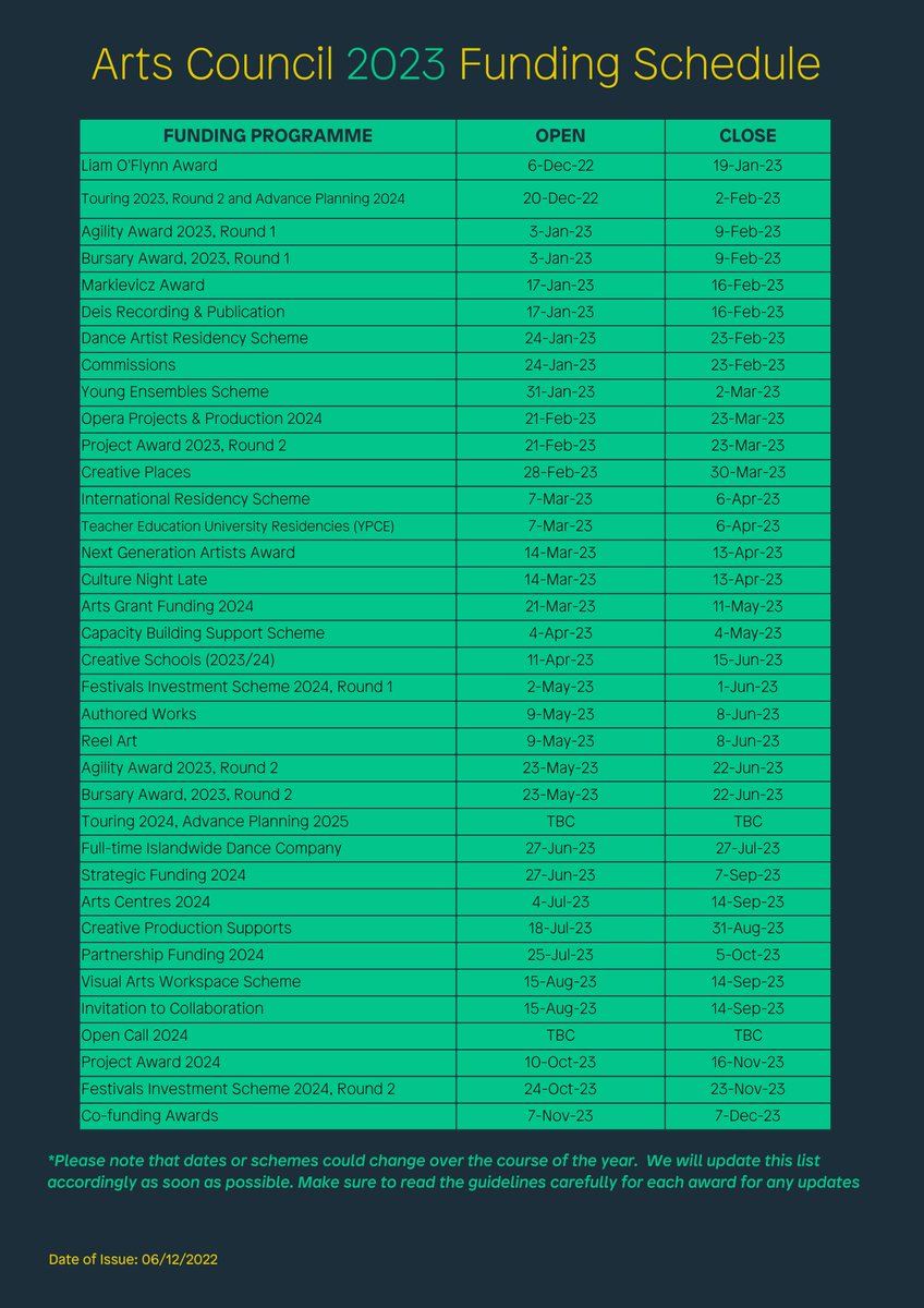 artscouncil_ie's tweet image. Here it is! Our Funding Schedule for 2023!

Start planning for next years applications. As always, dates are accurate as per the date of publication and we will update any changes asap

Most accurate version will live online here: bit.ly/3Bkhf7F
