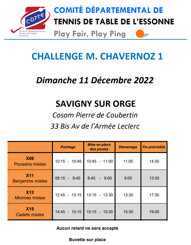 savignysoping's tweet photo. 🗓 Ce dimanche 11 décembre, le club reçoit le Challenge Marthe Chavernoz dans la grande salle du COSOM.
Une buvette sera tenue tout au long de la compétition.
Retrouvez ci-dessous les horaires par catégorie.
#cdtte91 #competition #SavignySoPing #SavignySurOrge #tennisdetable https://t.co/m6zYBb4KeF