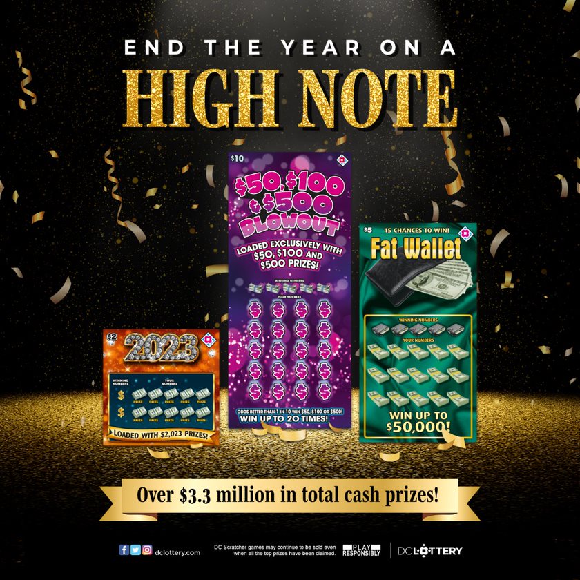 DCLottery's tweet photo. Let's end the year on a high note. Our newest scratchers are filled with over $3.3 million in cash prizes. Find 2023, $50, $100 &amp; $500 Blowout, and Fat Wallet at your nearest DC Lottery retailer today. #ItsFunToPlay https://t.co/BtbYgDQZOE