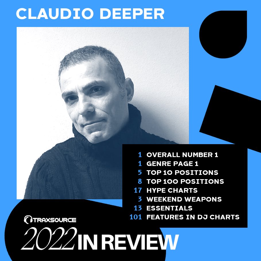 Claudio Deeper tweet media