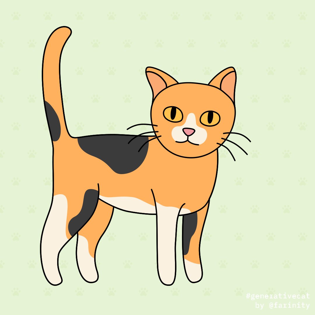 Generative Cats tweet media