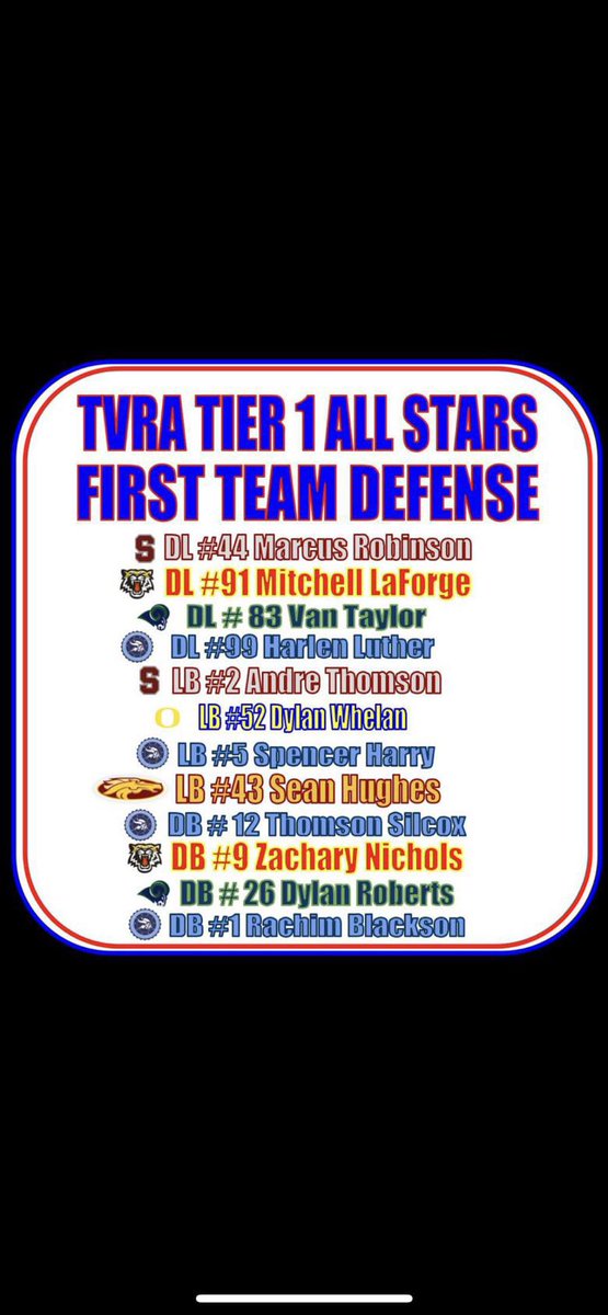 First Team All Defense✅ Beyond grateful.