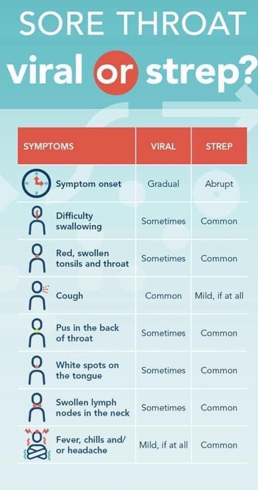 piyush amin (@piyushamin) on Twitter photo Useful tips <a href="/piyushamin/">piyush amin</a> for latest sore throat outbreak #nhs <a href="/drmahendrapatel/">Dr Mahendra G Patel OBE 🕉</a> Useful tips <a href="/piyushamin/">piyush amin</a> for latest sore throat outbreak #nhs <a href="/drmahendrapatel/">Dr Mahendra G Patel OBE 🕉</a>