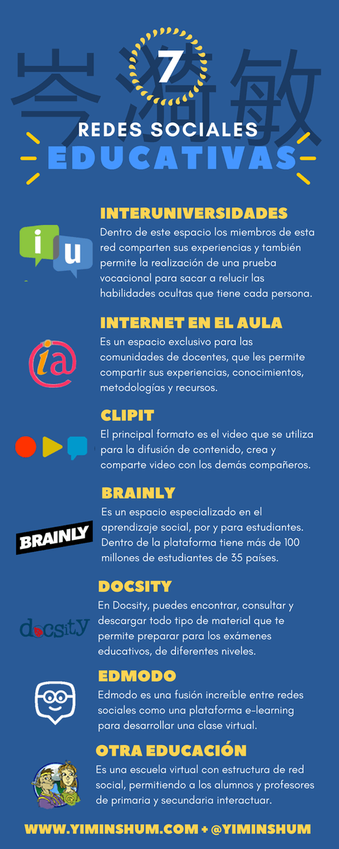 coralsg_'s tweet photo. Siempre hablamos de incorporar las RRSS en las aulas pero caemos en las clásicas como Twitter o Instagram. Os presento otras opciones en esta Infografía. ¿Conocéis alguna más? #RSCD23_UNED_1_3 https://t.co/uYm4wSHwrF