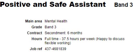 Excellent opportunity for a band 3 positive and safe assistant
A 6 month secondment is offered with the PMVA team based in our Prestwich site. You can apply via internal vacancies (must have managers' approval to apply). Contact me for further information.