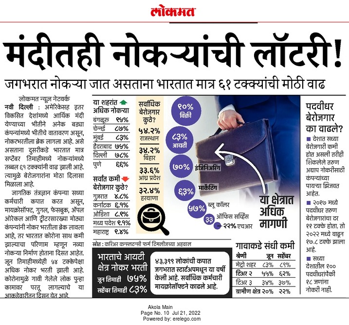 bhushan d tweet media
