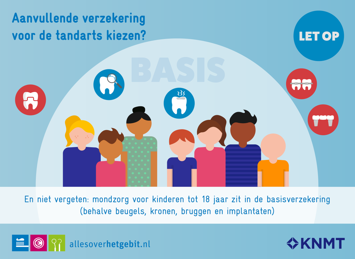 allesovergebit's tweet photo. Wist je dat mondzorg voor kinderen tot 18 jaar grotendeels onder de basisverzekering valt? Ga voor meer praktische informatie en handige tips naar https://t.co/MOn5Uk5itC https://t.co/QfOXGkJkkU