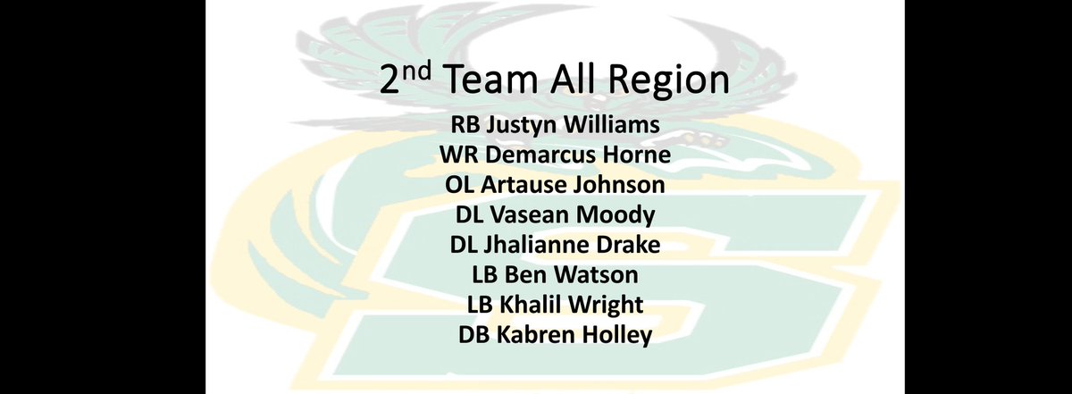 Coachkeg71's tweet photo. Congrats to this group of young men for being recognized by the region for an outstanding season.  #CantwaitforAugust #WetheSouth. https://t.co/fbKq2OzxU6