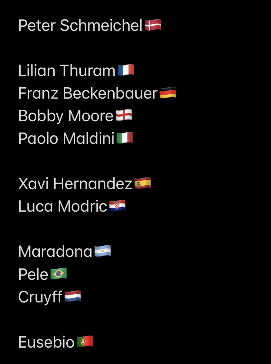 My best <a href="/FIFAWorldCup/">FIFA World Cup</a> 11 one player, one country rule! #WorldCup2022