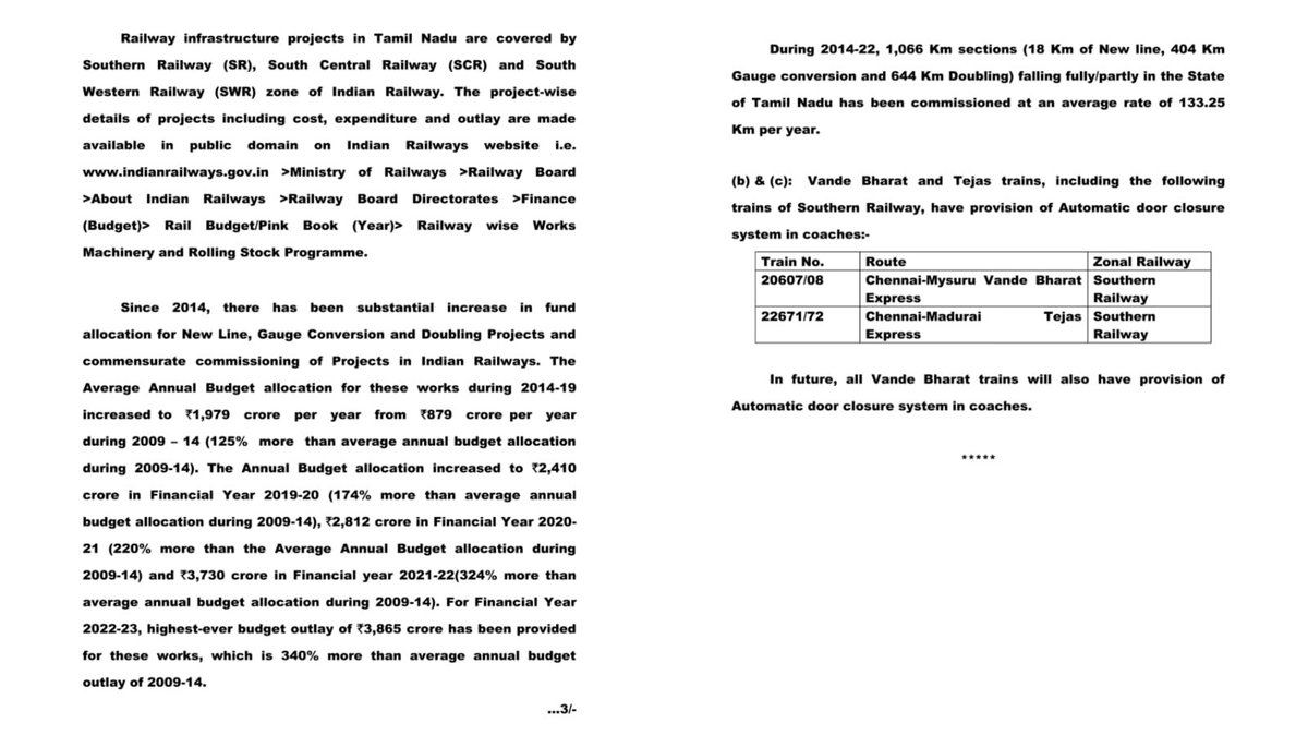 Dayanidhi_Maran's tweet photo. Raised questions to @RailMinIndia on various projects proposed &amp; underway in Tamil Nadu &amp; whether they will implement closed door systems. I had also written to the Hon'ble Minister on 31.05.2022 on this issue in the interest of passenger safety on suburban &amp; MRTS  trains. https://t.co/JbJCXWwiGJ