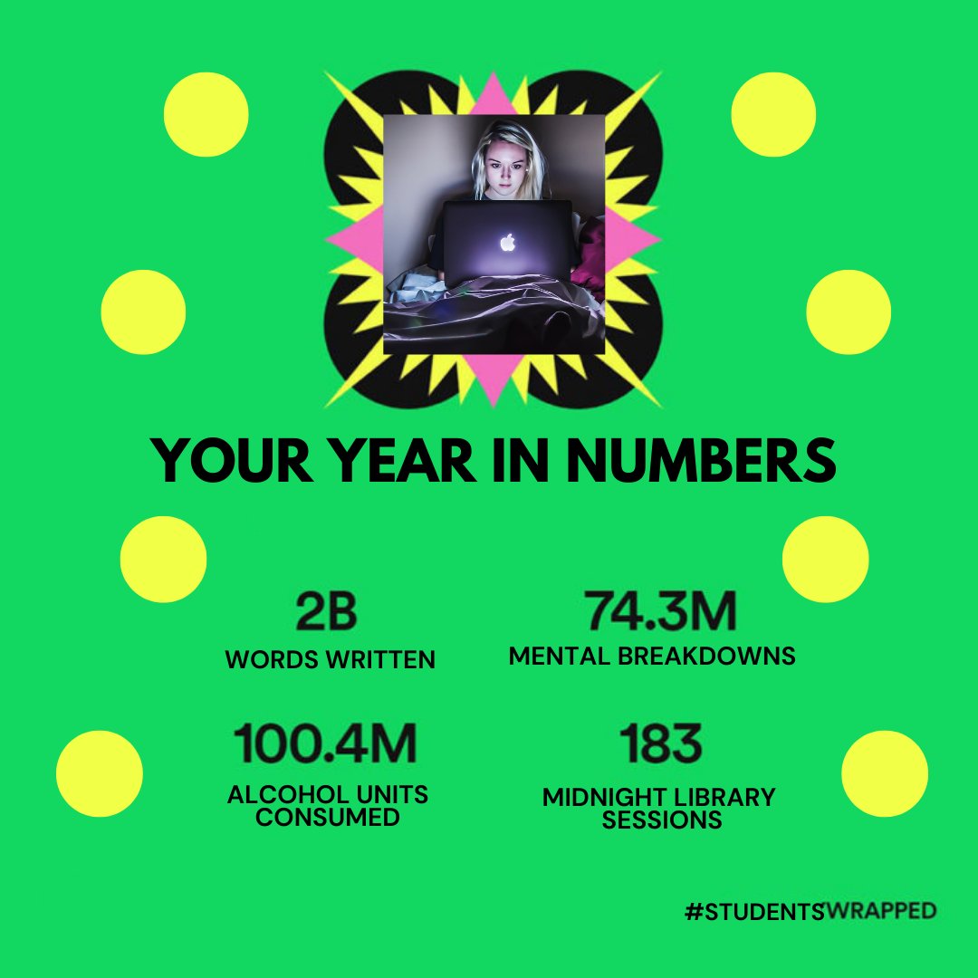 15Writers's tweet photo. We've all heard about #spotifywrapped...

So, here is our #studentwrapped for 2022 😆 https://t.co/BkS9JoL3e7
