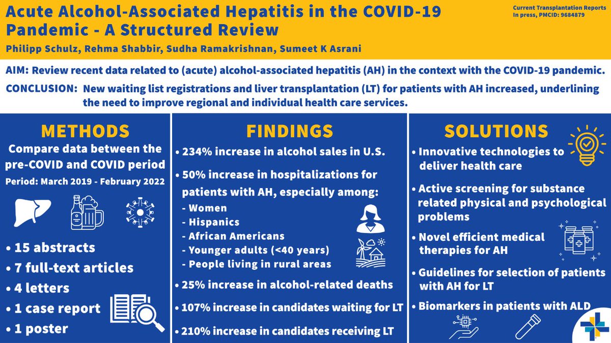 Check out our new article about alcohol-associated hepatitis during the COVID-19 pandemic: link.springer.com/article/10.100…… Thanks to Dr. Shabbir and especially @AsraniSumeet - one of the foremost masterminds in liver disease - for his outstanding guidance and mentoring. @BaylorTxpDFW