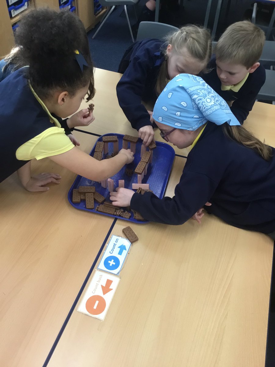 MissSweeney91's tweet photo. We are discovering where the different stones from Stonehenge came from, we are also recreating the famous monument using biscuits @PinehurstP #PinehurstHistory https://t.co/WXVqshhd0U