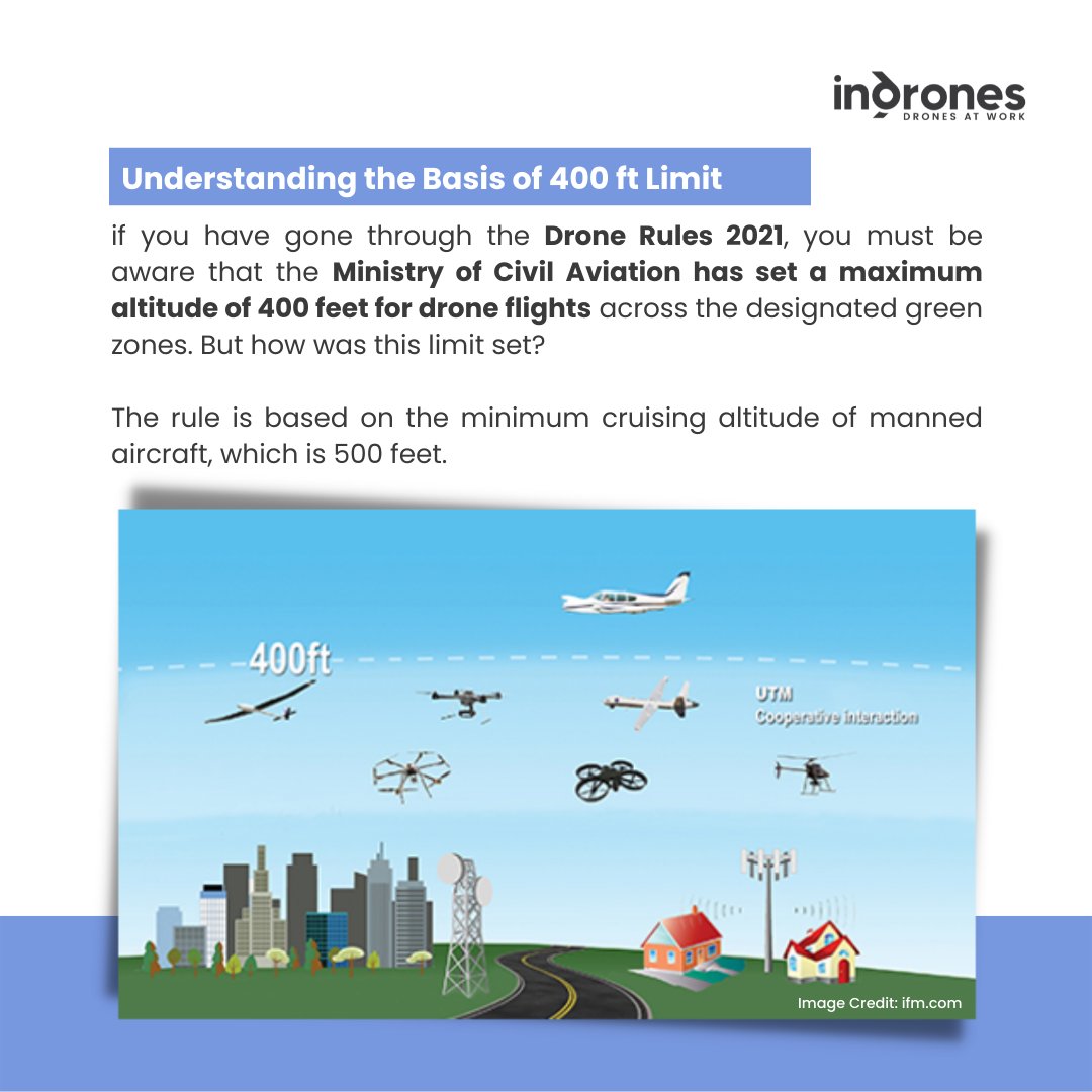 indrones's tweet photo. Here's how the close encounters between drones and manned aircraft are being kept at bay with Drone Rules 2021 ⬇️

#civilaviation #drones #infographics #indrones https://t.co/L5bKQBeMNt