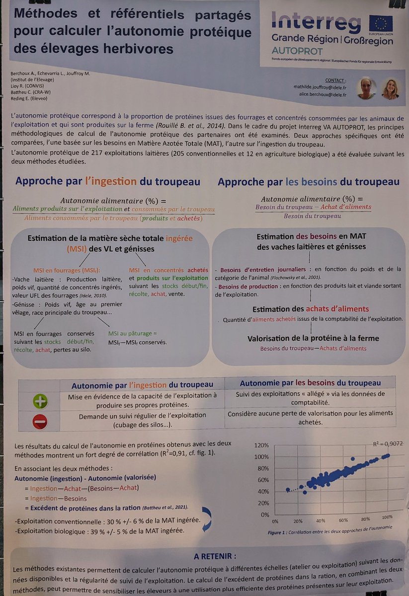 CapProteines's tweet photo. Méthodes et référentiels partagés pour calculer l'autonomie protéique des élevages herbivores #ProteCow https://t.co/kRnetXQ0Ow