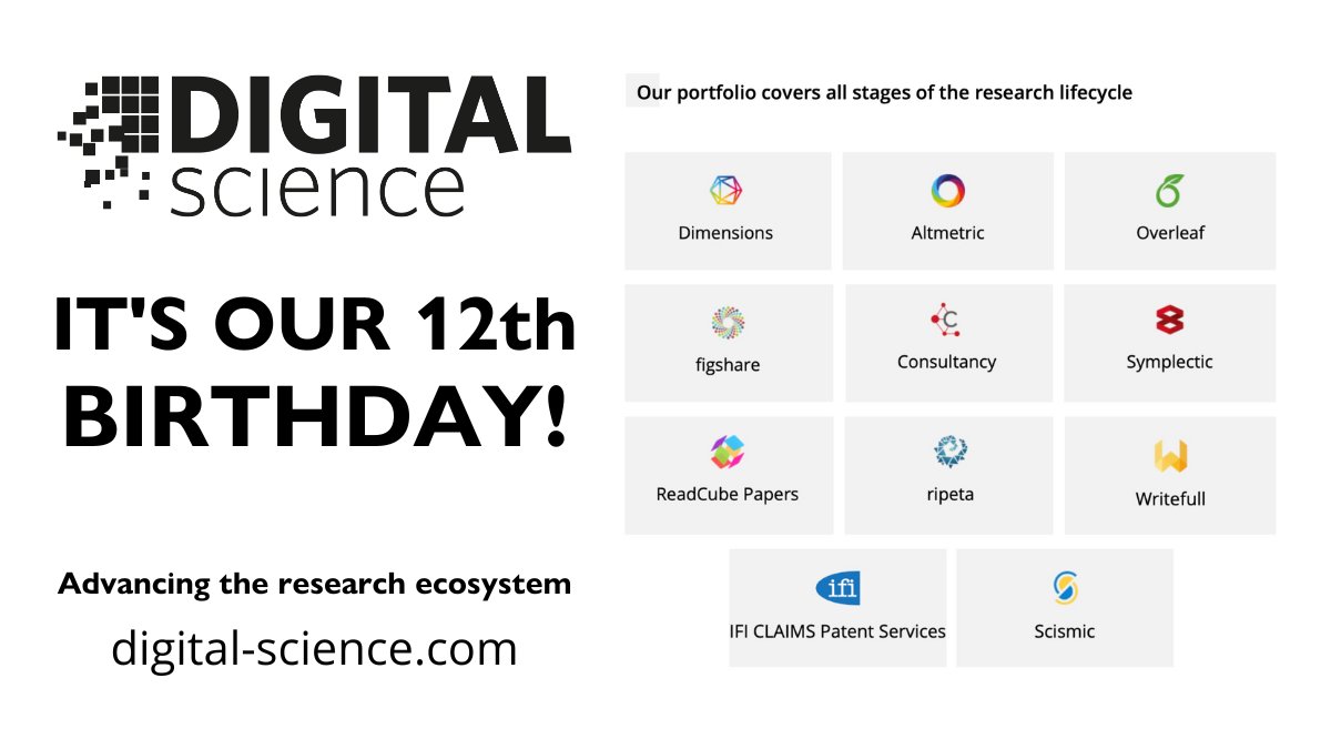 Digital Science tweet media
