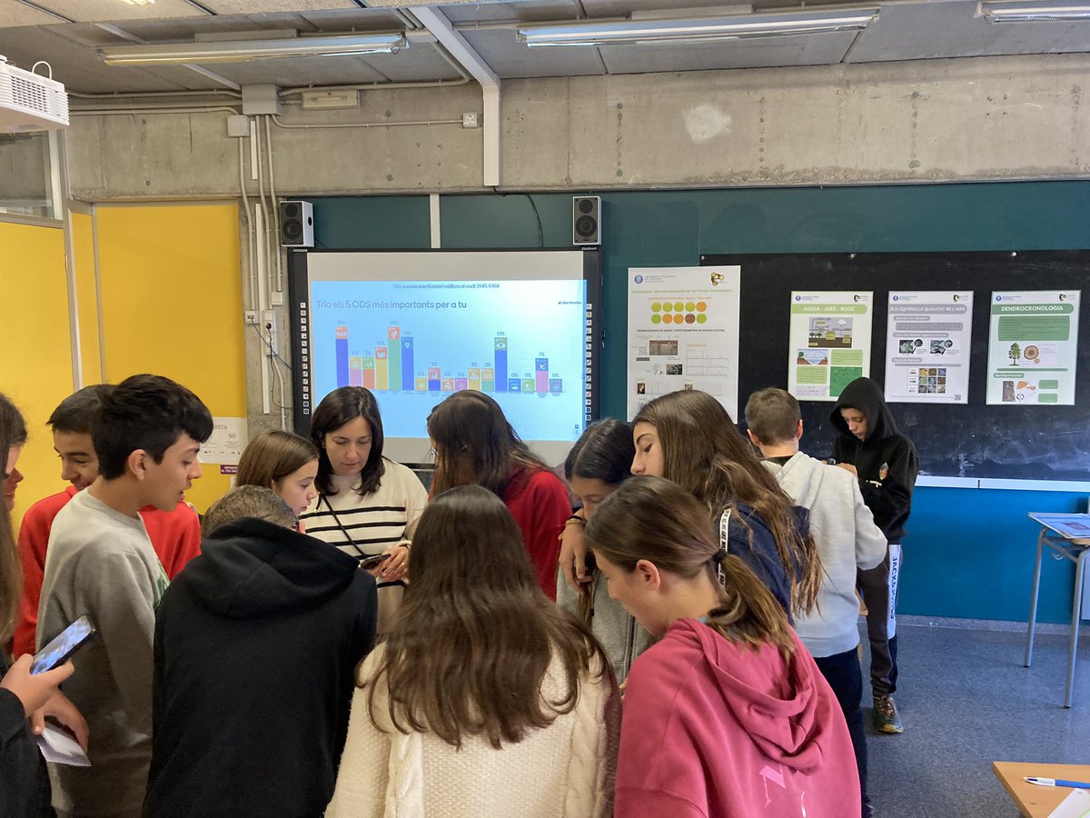 ExploratoriRN's tweet photo. Genials els resultats de la priorització dels #ODS avui amb Joves de 1r d’ESO a @inspuigreig Han entès perfectament el missatge de Dolors Grau @upcmanresa en la presentació: El bosc i el canvi climàtic. Programa #AquiSTEAM de @la_UPC @igualtatUPC https://t.co/zmxV9SJdI1