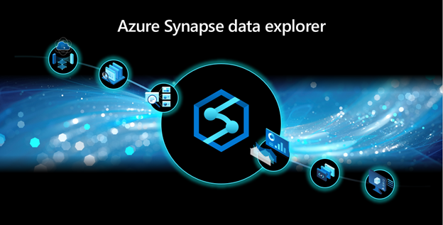 jorg__klein's tweet photo. #AzureSynapse Data Explorer is a hidden gem for #PowerBI DQ on #BigData My experience: tens of billions of facts, hundred million dims &amp; hundreds of concurrent users and still impressive performance. Star schemas are also fine as @DanyHoter explains https://t.co/JWYsqINwK9 #Kusto https://t.co/FXYy81HMPW