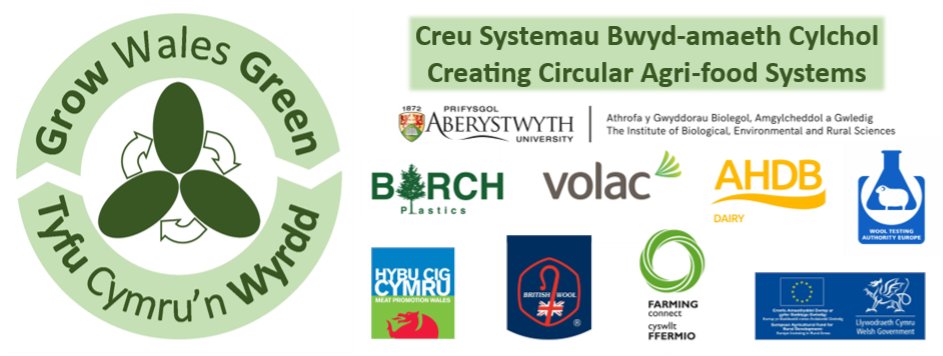 Arolwg pwysig isod!🚨

Dweud eich dweud: sut gall lleihau gwastraff plastig silwair helpu i adeiladu economi gylchol, carbon isel ar gyfer systemau bwyd-amaeth ar laswelltir.

Cliciwch 👇 i gymryd rhan yn arolwg silwair byr gan Tyfu Cymru’n Wyrdd

bit.ly/GWGsilage