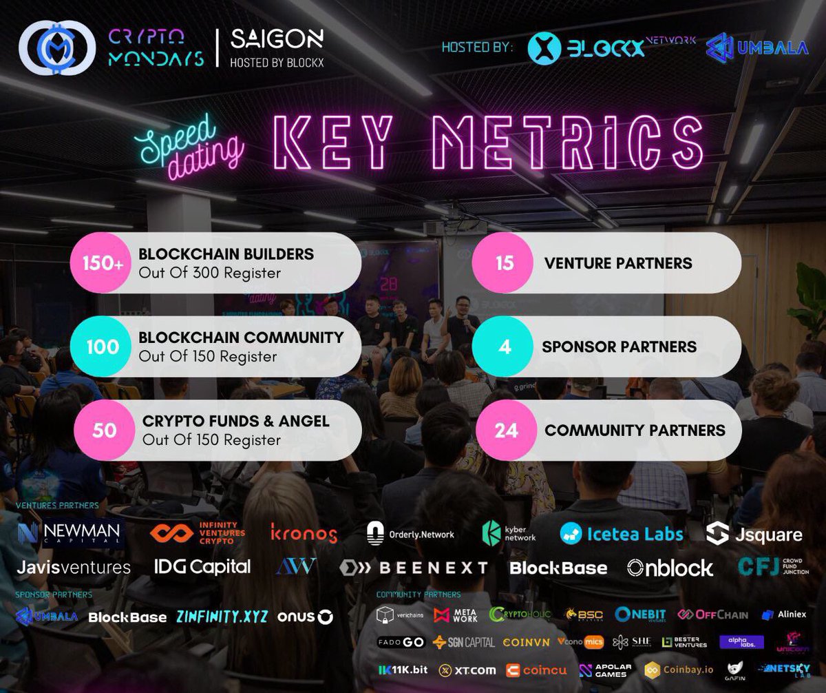 Bester Ventures tweet media