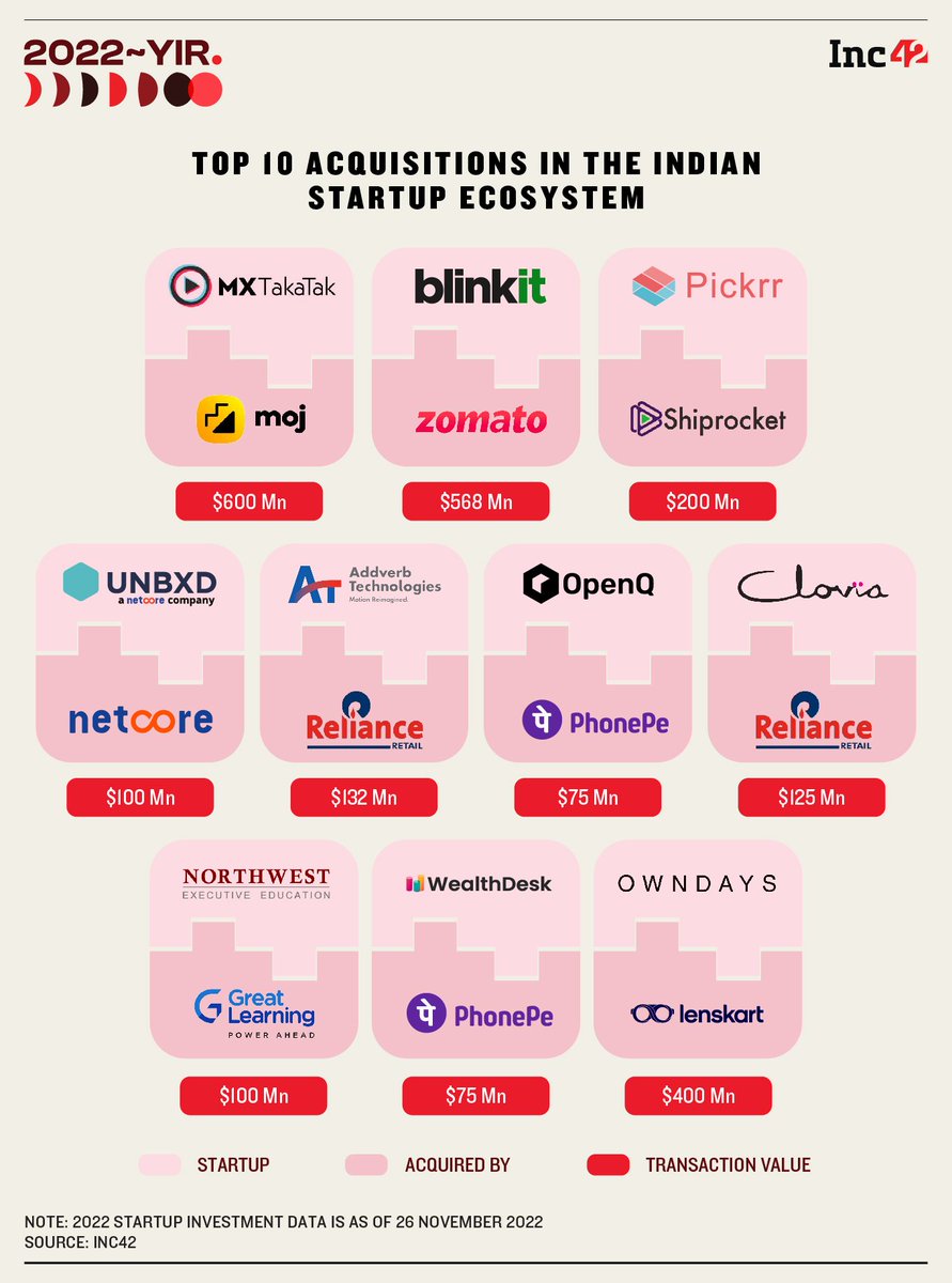 Debarghya Sil tweet media