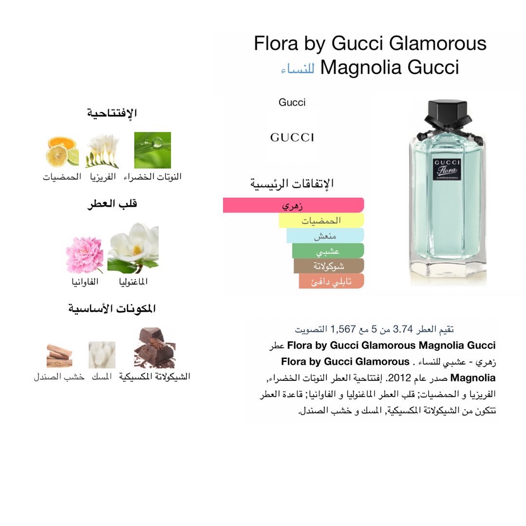 عطر قوتشي فلورا قلوميرس 
#رابطة_عشاق_العطور #عطرك 

instagram.com/p/Cl3m5fdoXfL/