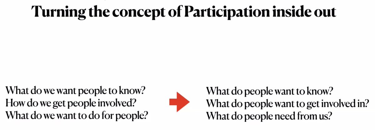 HistArchivist's tweet photo. @TinaDeGendt is "Turning the concept of #participation inside out" so "#History is still the answer" @PHACS1  #cooperation #collaboration #CitizenScience #crowdsourcing #PublicHistory #CommunityHistory #OffeneArchvive #Archive20 https://t.co/2oQZySwfPY