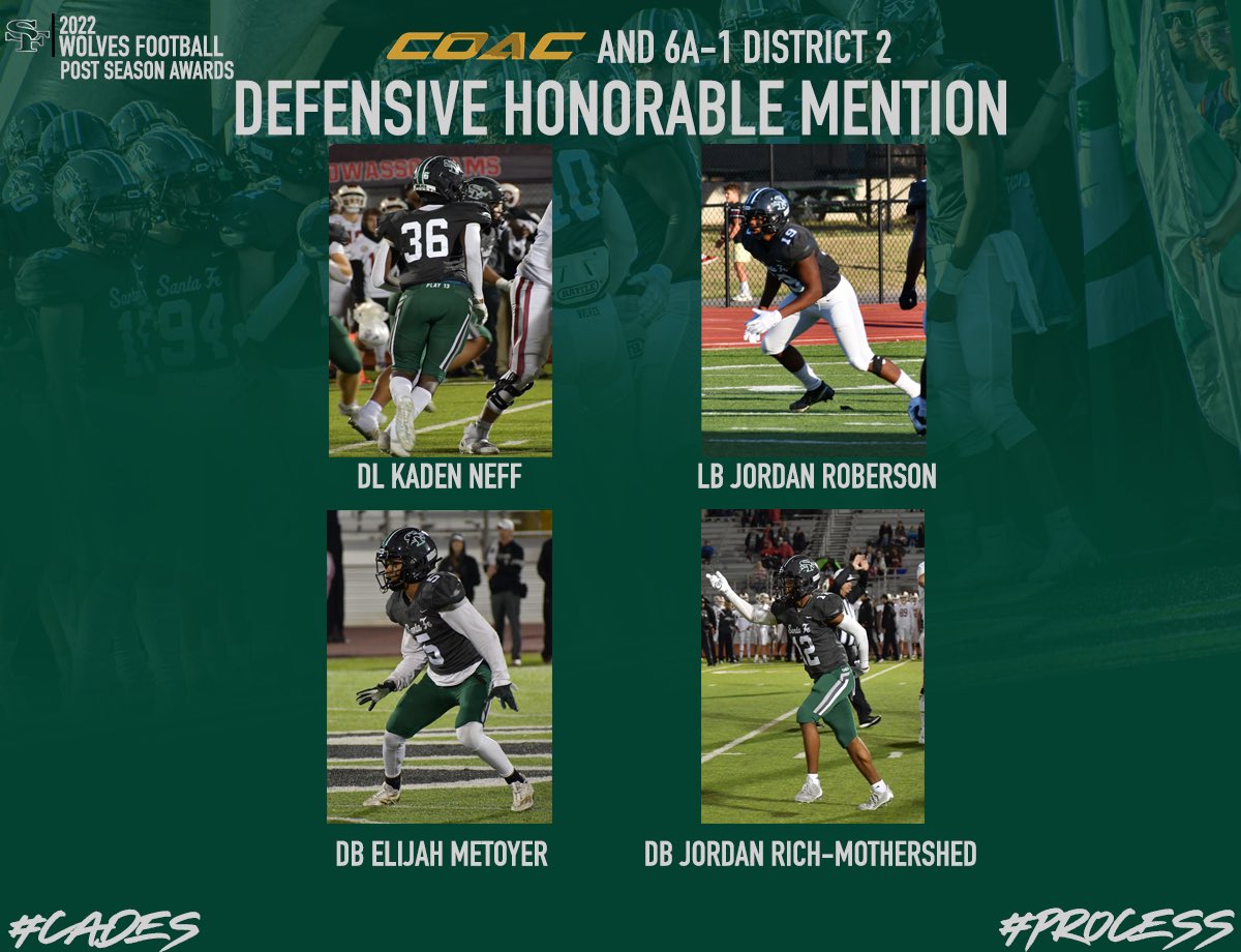Congrats to our seniors who received defensive honorable mention recognition in 6A-1 district 2. <a href="/emetoyer49/">elijah metoyer</a> <a href="/J_Roberson05/">Jordan Roberson</a> <a href="/Kadenneff36/">Kaden Neff</a> <a href="/0fficialJRM/">Jordan Rich-Mothershed</a> 

#CADES #Play13
